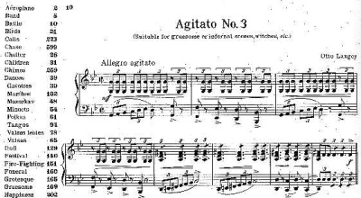 AGITATO